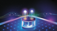 Breakthrough in Quantum Entanglement: UNIST Researchers Achieve 600-Fold Extension in Dark States post image